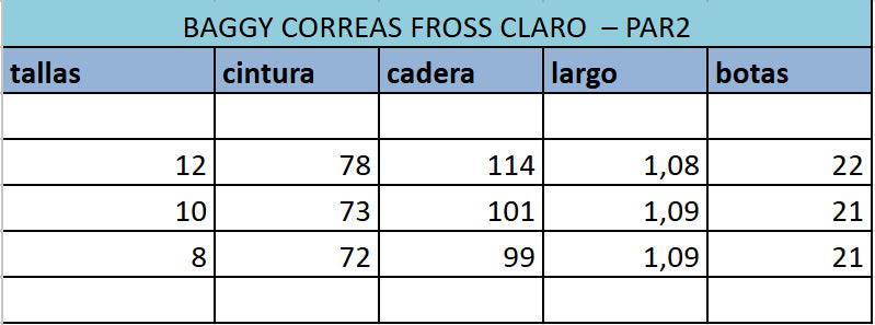 Tabla de tallas