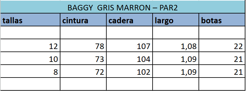 Tabla de tallas
