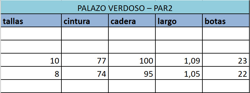 Tabla de tallas