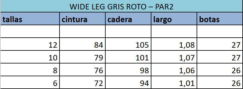 Tabla de tallas