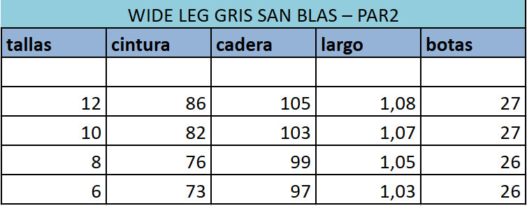 Tabla de tallas